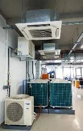 Package AC Installation 1